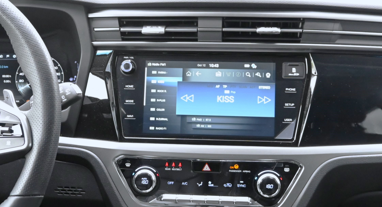 Korando Style+ MT CET 4x4 ADE